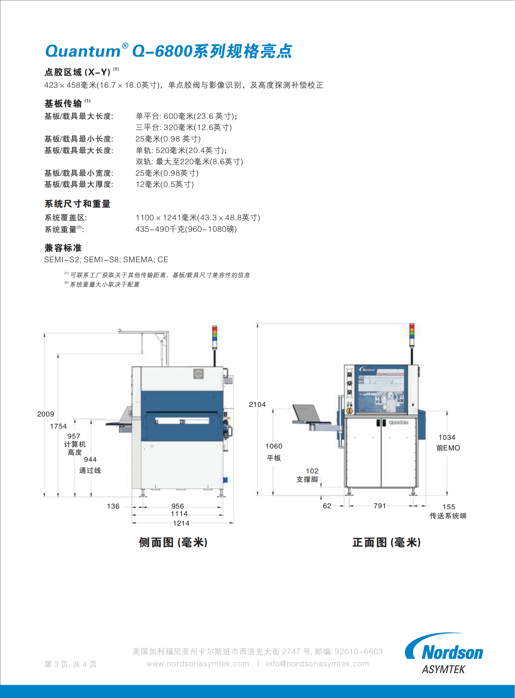 Q-6800中文資料_02.png