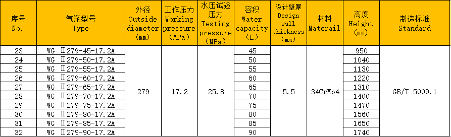 ig451參數(shù).png