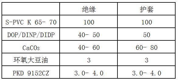 2024奥门原料免费