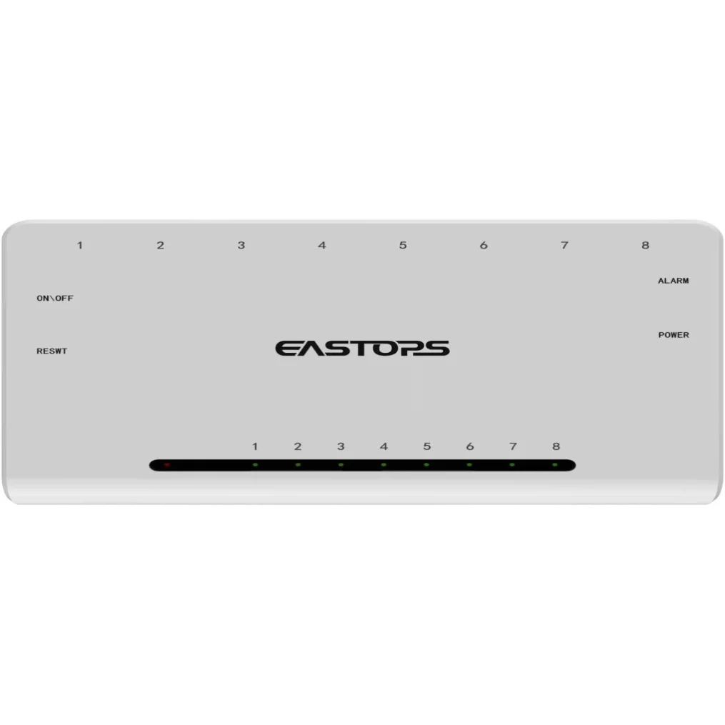 Centralized security solution6 port security controllerDFS Technology