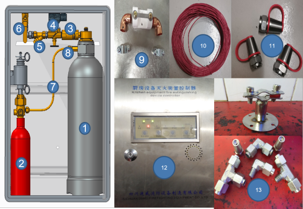 廚房設(shè)備滅火裝置