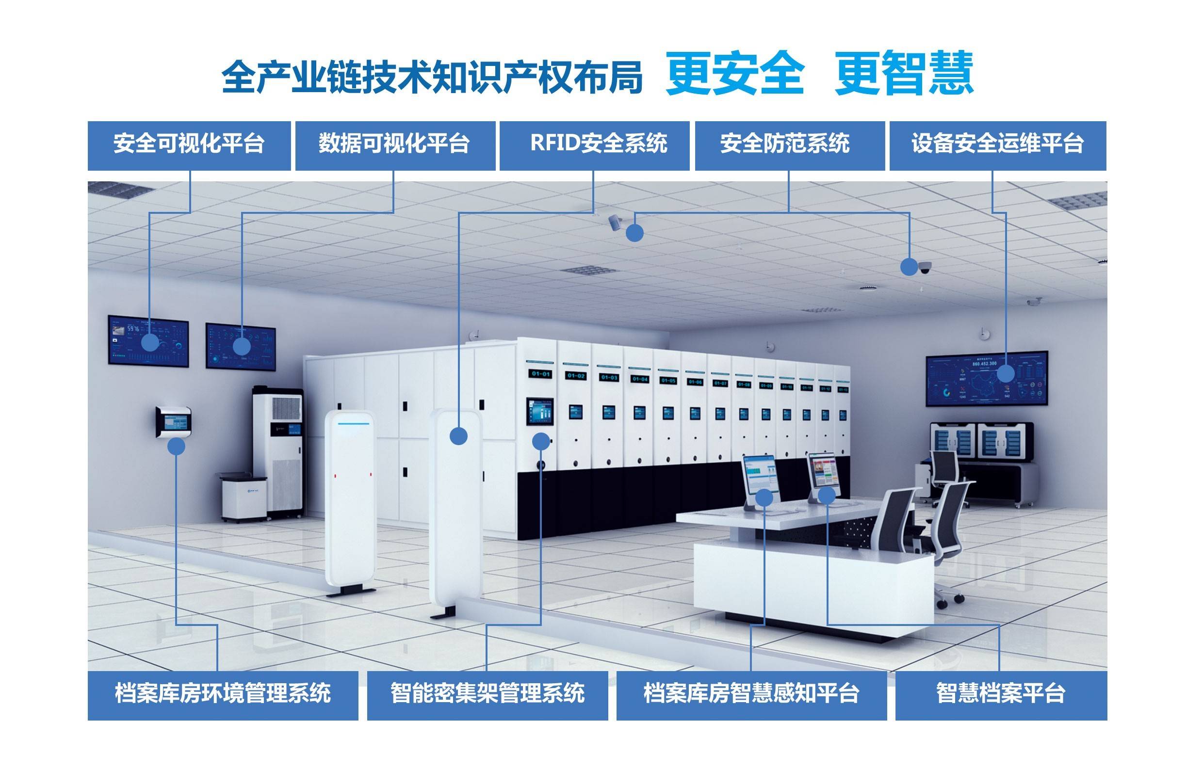 一個(gè)技術(shù)社畜的自白——簡(jiǎn)述智能柜控制系統(tǒng)工作原理