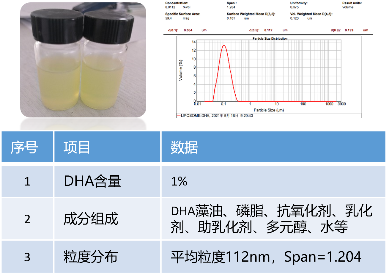 DHA脂質體-2.png