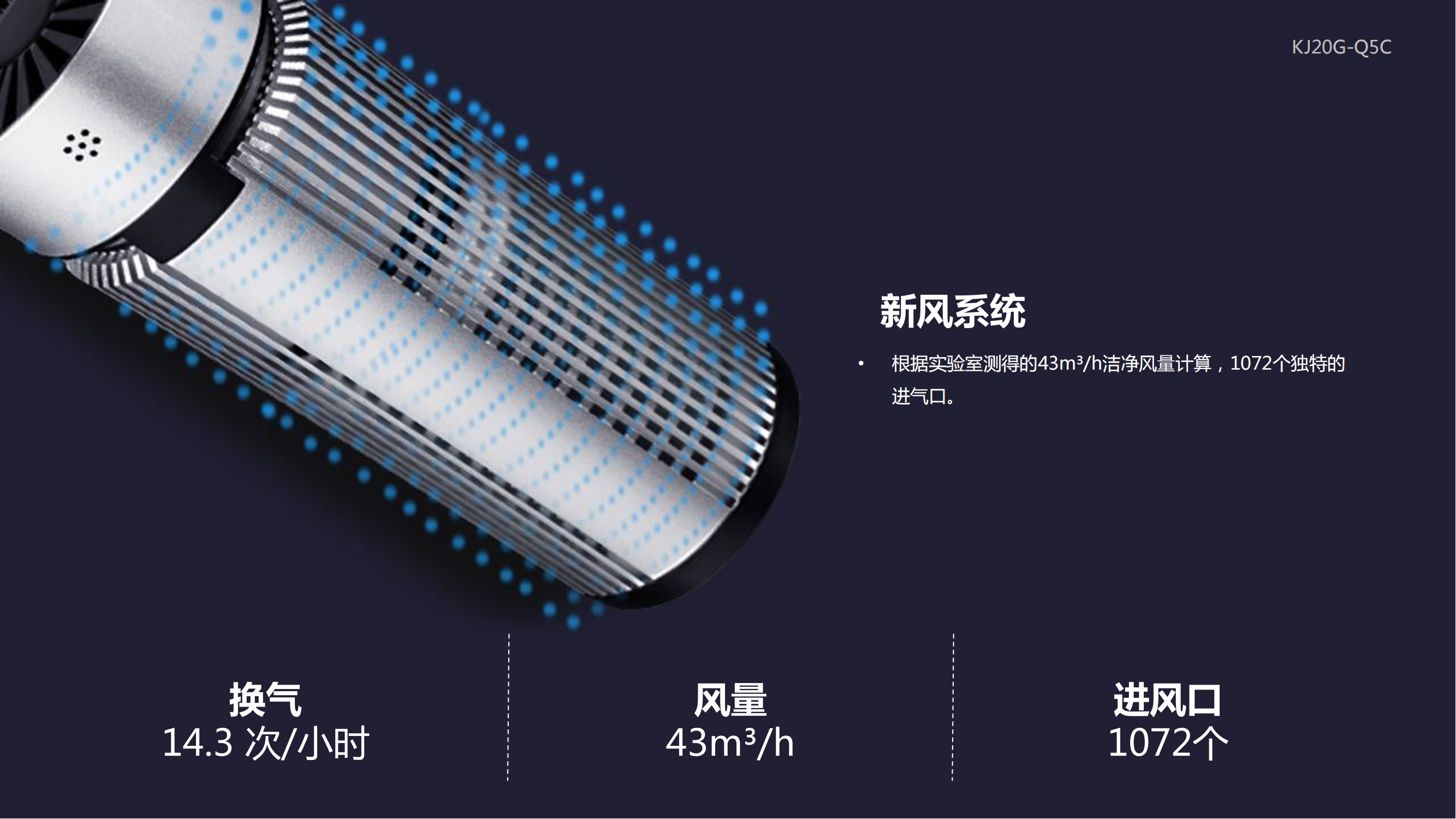 車載空氣凈化器-Q5C_12.png