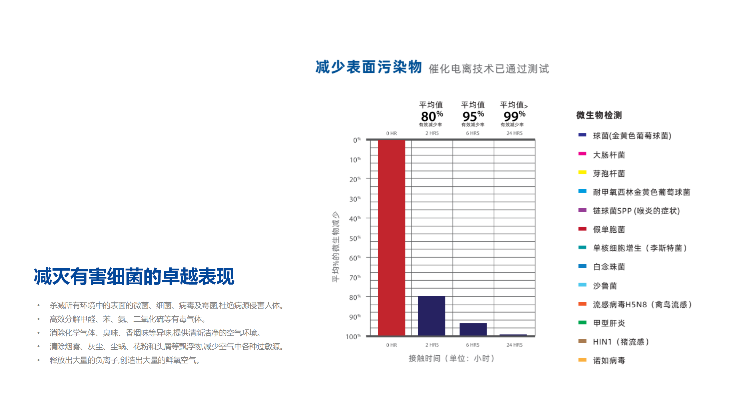 roto air 凈化器產品目錄-AS-_05.png