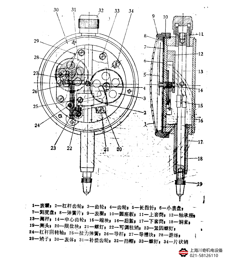 千分表内部结构示意图图片