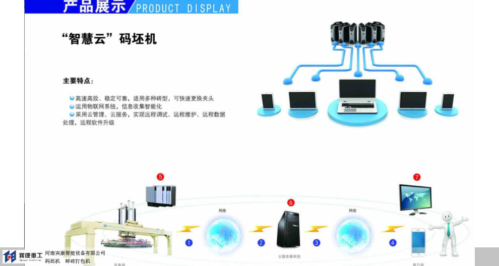 山东各种制砖机生产线,制砖机