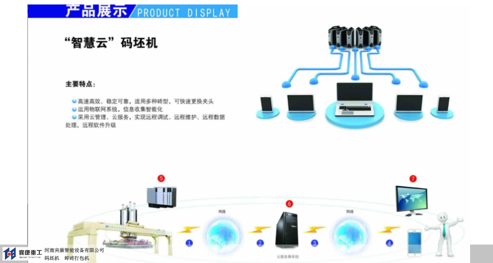 郑州多功能砖机设备公司排名,砖机设备