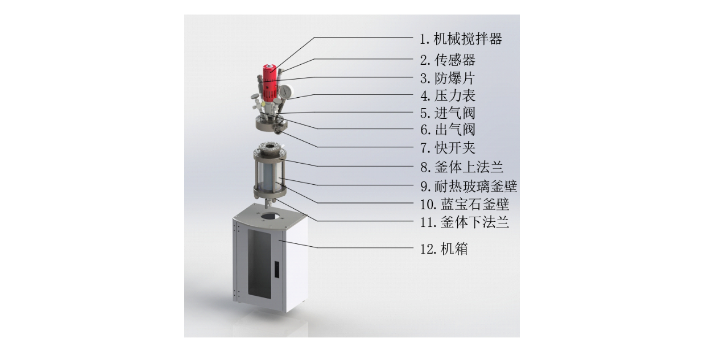 大庆氢氟酸反应釜哪家好