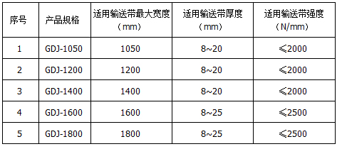 GDJ技術(shù)參數(shù).jpg