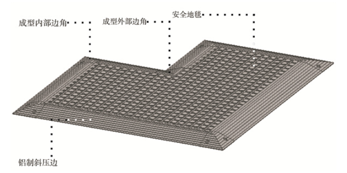 内蒙古单块安全地毯传感器 杭州赛加得传感器供应;