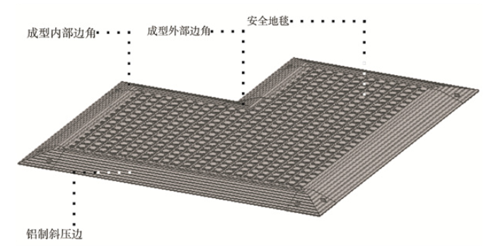 河南防腐蝕安全地毯傳感器 杭州賽加得傳感器供應