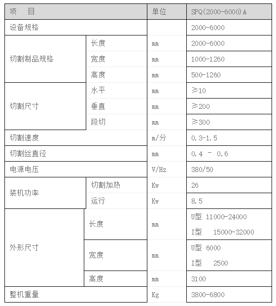 EPS真金板連續(xù)切割線2.jpg