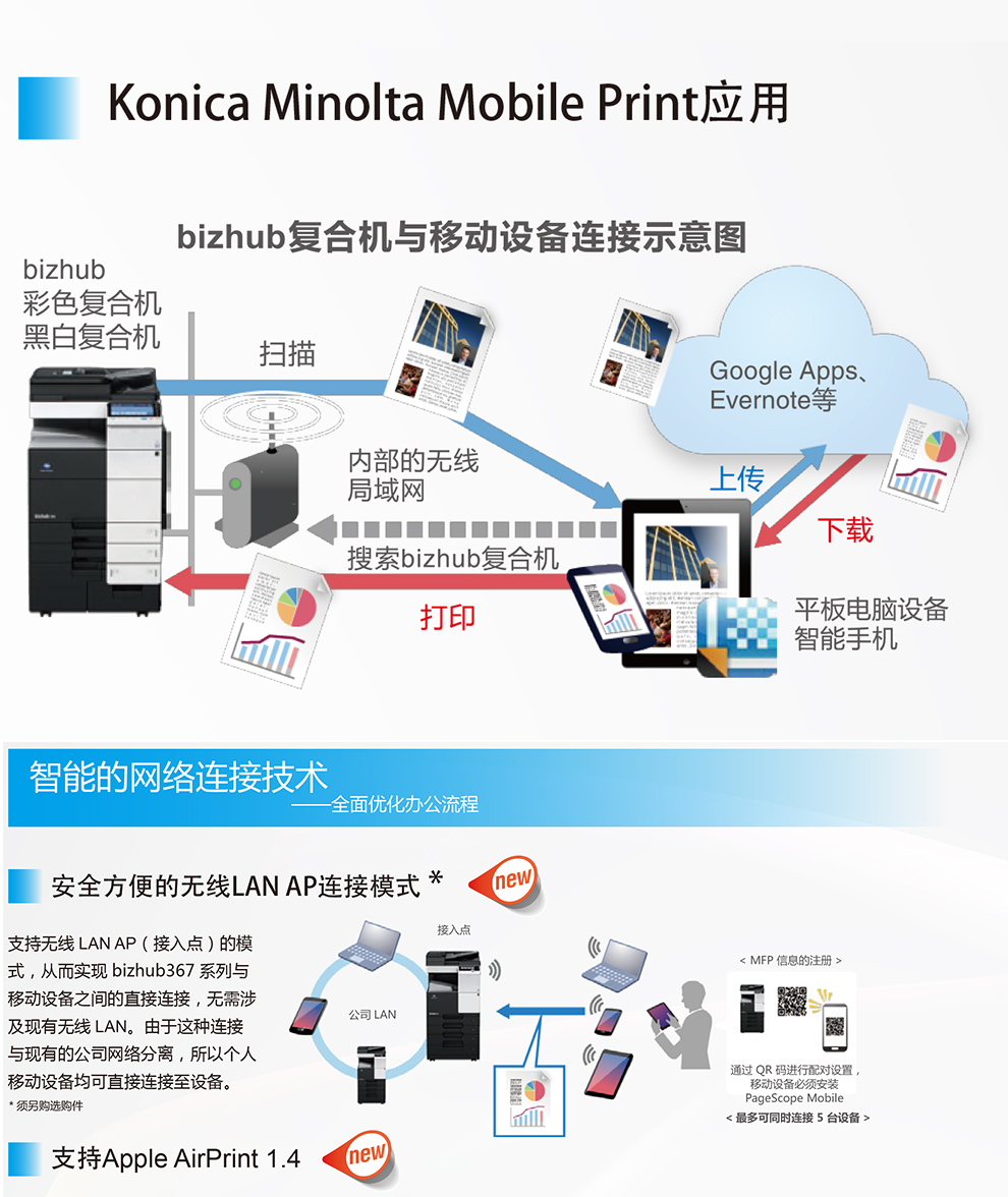 微信圖片_202204091341517.png