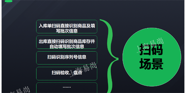 南京管家婆千方百剂医疗器械软件联系人 客户至上 上海易尚信息供应