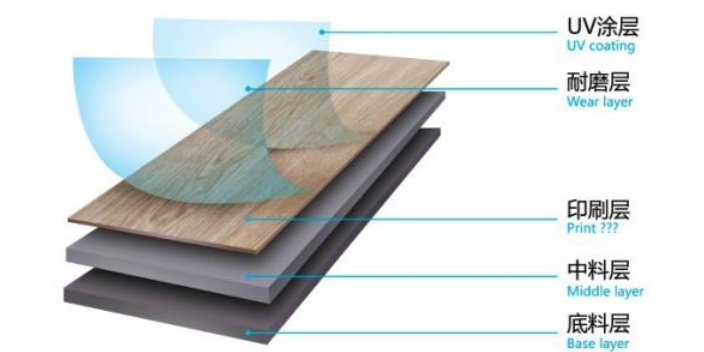 江蘇品質SPC地板生產線費用是多少,SPC地板生產線