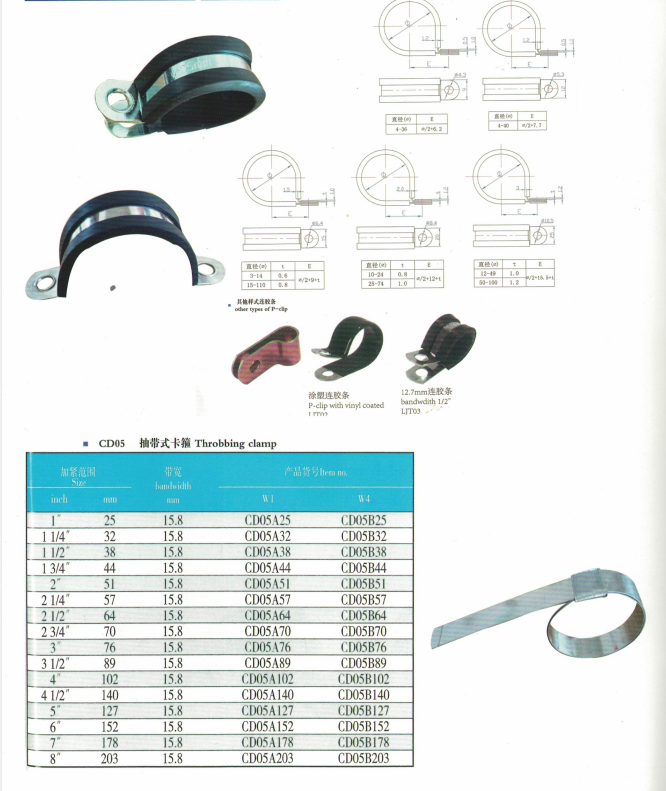 中山市臺日塑膠五金制品有限公司