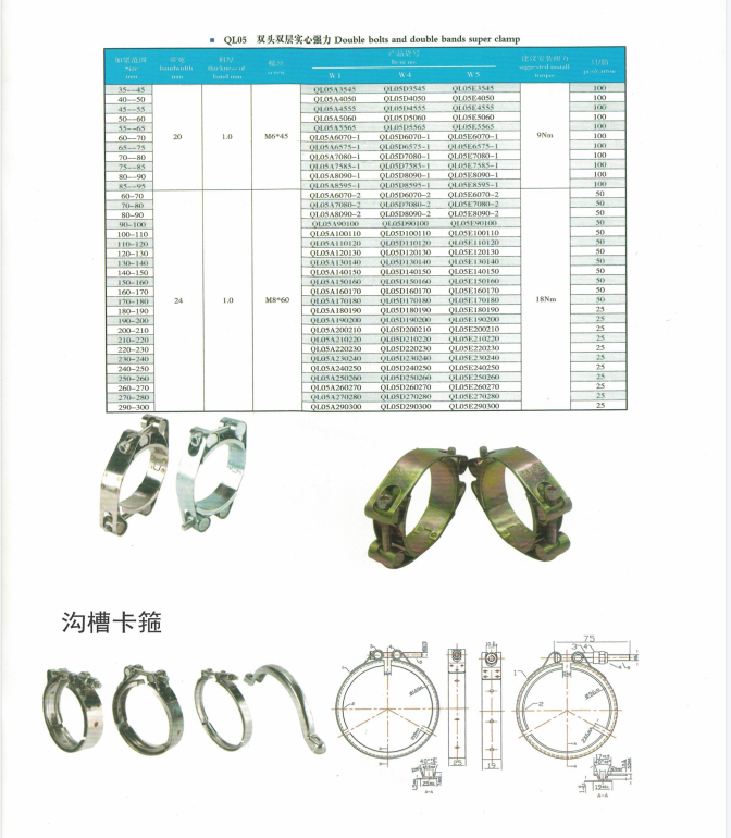 中山市臺日塑膠五金制品有限公司