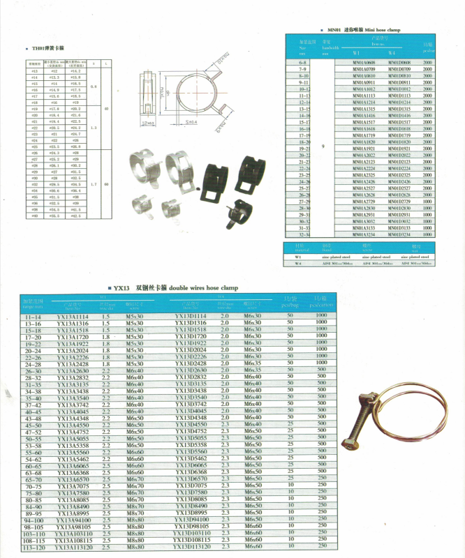 中山市臺日塑膠五金制品有限公司