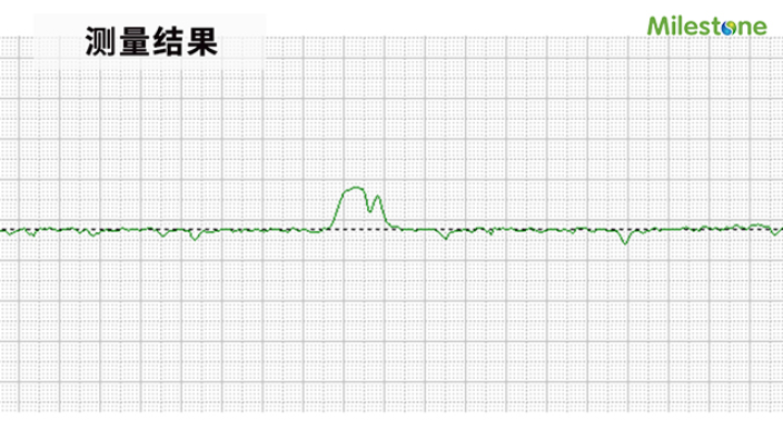 上海物質磁特性磁梯度全張量測量傳感器廠家價格 誠信服務 北京美爾斯通科技供應