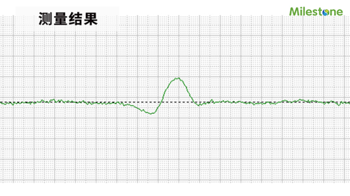 上海文物勘探磁梯度全張量測量傳感器技術 服務至上 北京美爾斯通科技供應