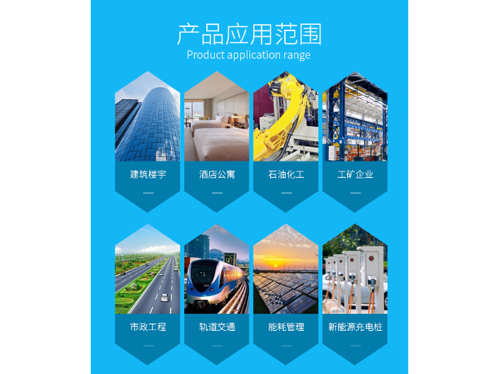 监测仪表联系方式 诚信服务 上海耀邦电气供应