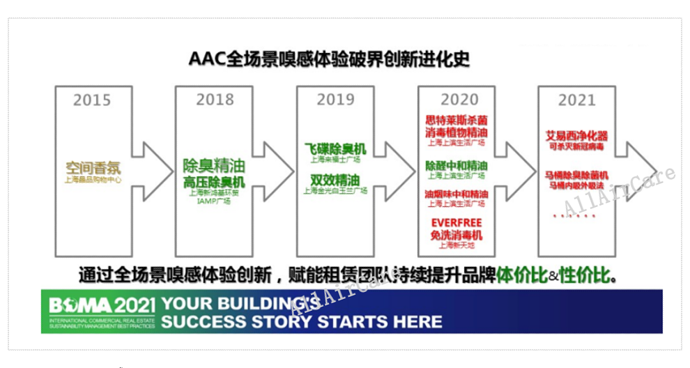 空间异味治理企业,空间异味治理