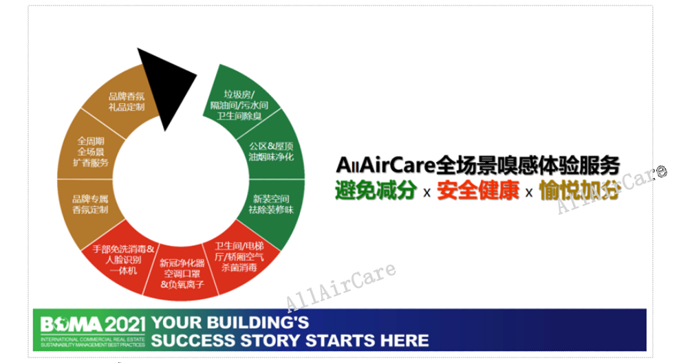 河北恶臭异味治理公司哪家好,空间异味治理