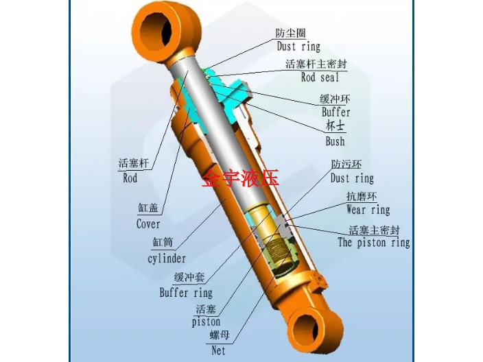 辽宁多功能活塞型液压油缸产品介绍 欢迎咨询 金宇液压供应