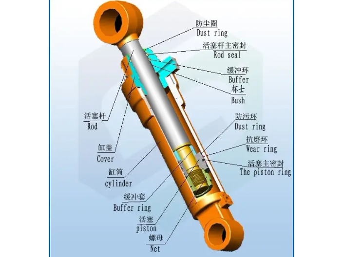 辽宁工程活塞型液压油缸设备制造 诚信为本 金宇液压供应;