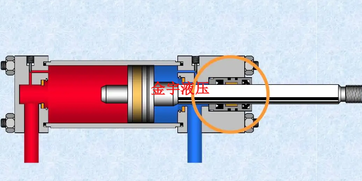 广东工程液压油缸网上价格 服务至上 金宇液压供应