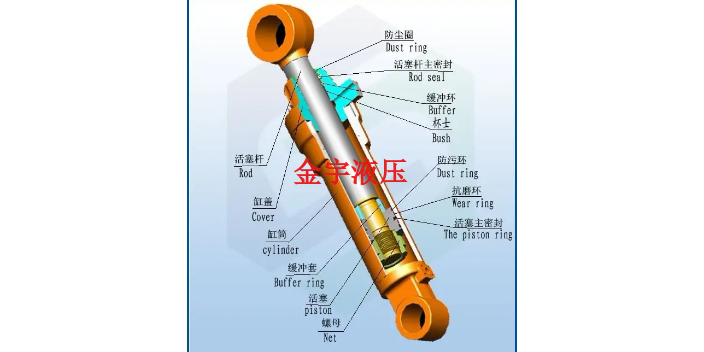 陕西本地液压油缸哪家便宜 推荐咨询 金宇液压供应