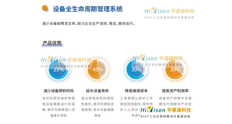 青岛信息化设备管理系统价格