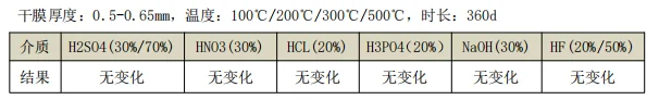 TA50-08應(yīng)用測試.png