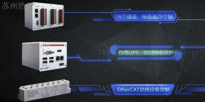 自动化CNC数控系统价格行情 苏州浩智工业控制供应