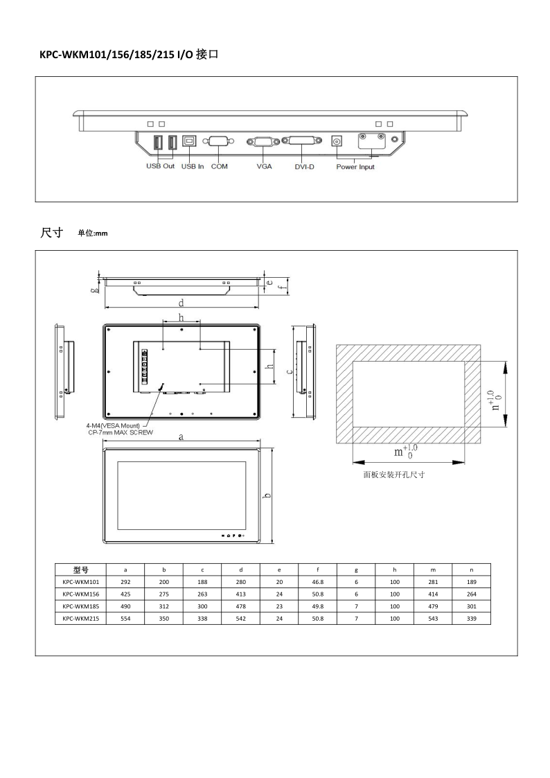 KPC-WKM101-156-185-215 datasheet_2.png