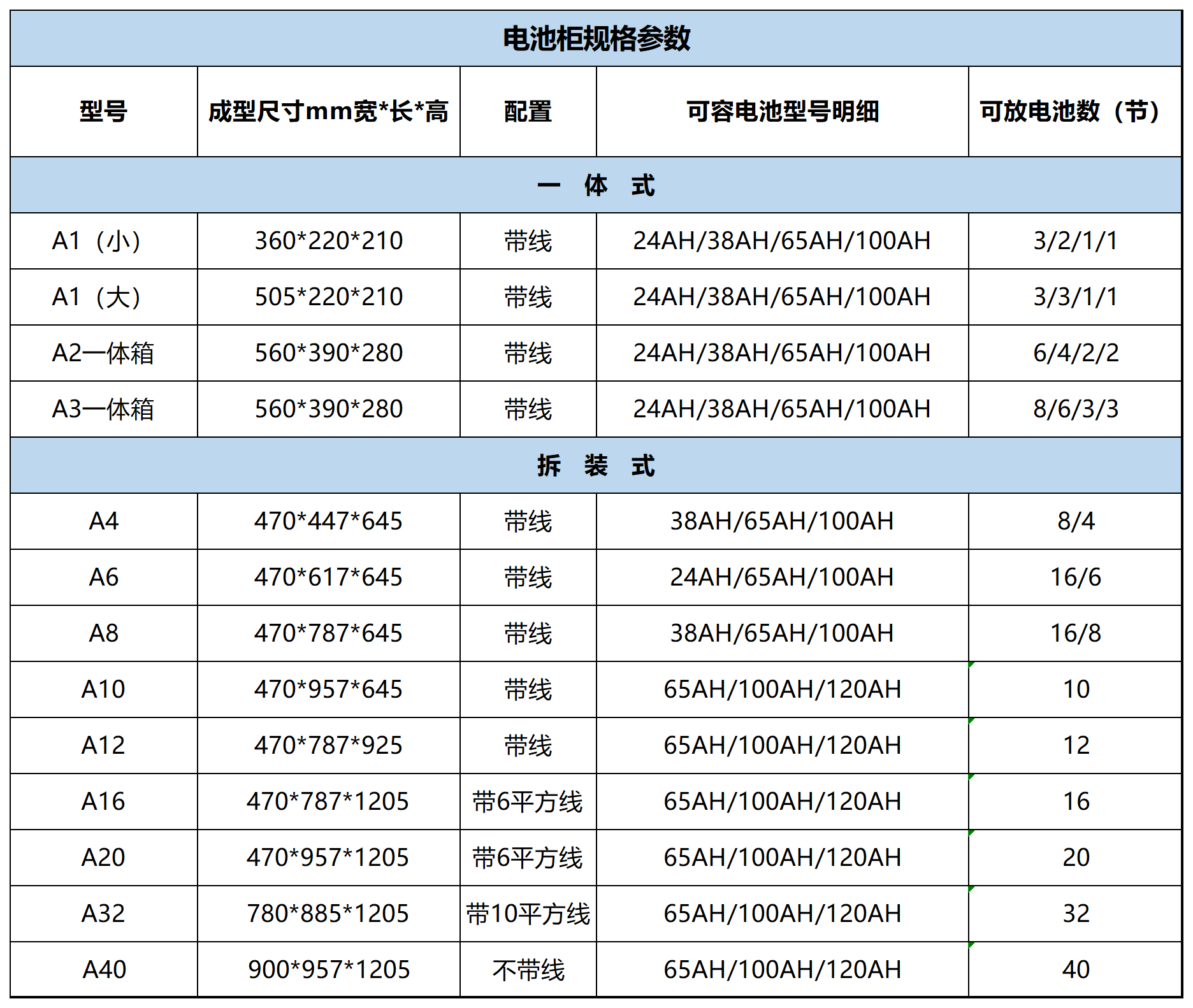 電池柜.jpg