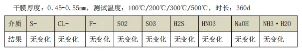 TS82-26應(yīng)用測(cè)試.png