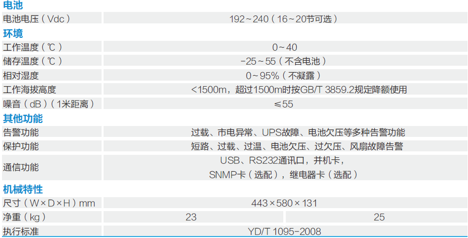 科士達(dá)2.JPG