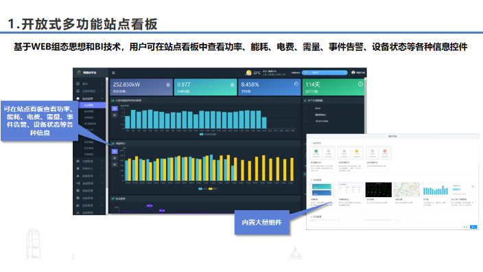 黑龍江工業(yè)節(jié)電柜怎么用,節(jié)電柜