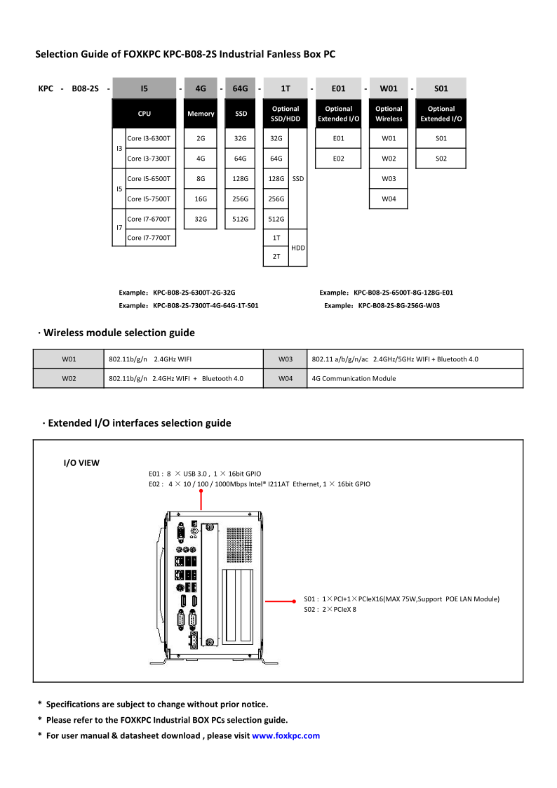 KPC-B08-2S datasheet EN_3.png