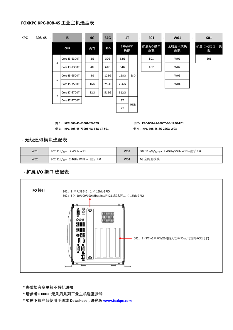 KPC-B08-4S datasheet_3.png