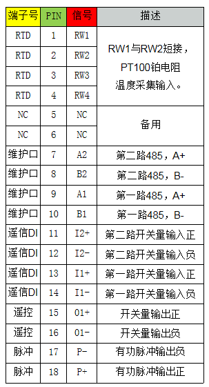 用能監(jiān)測(cè)終端.png