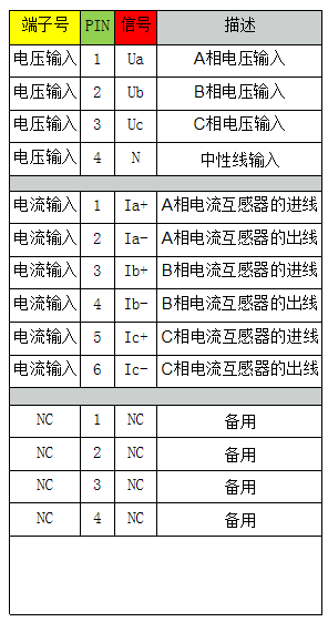 用能監(jiān)測(cè)終端.png