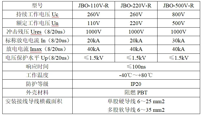 新澳门精准大全