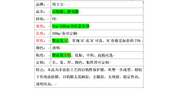 湖州五金自粘膜生產(chǎn)過程,自粘膜