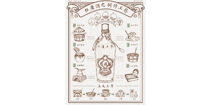黄冈杜康酒联系方式 欢迎咨询 湖北醉逍遥供应;