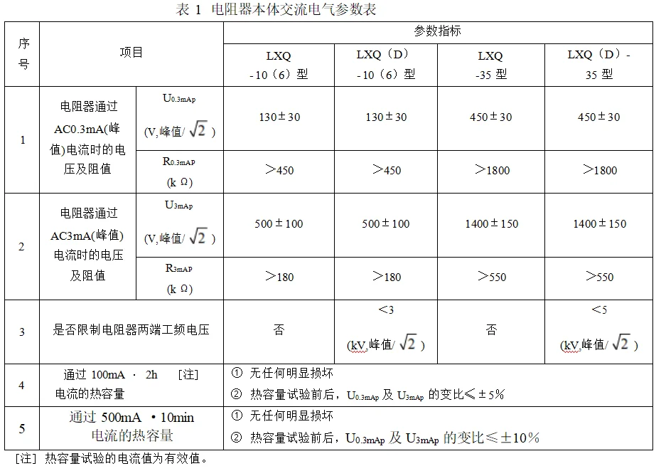 新澳门精准大全