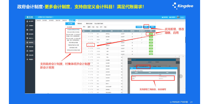 内蒙古税务软件金蝶账无忧和云贷账哪个好就找天诚时代价格合理,金蝶账无忧和云贷账哪个好