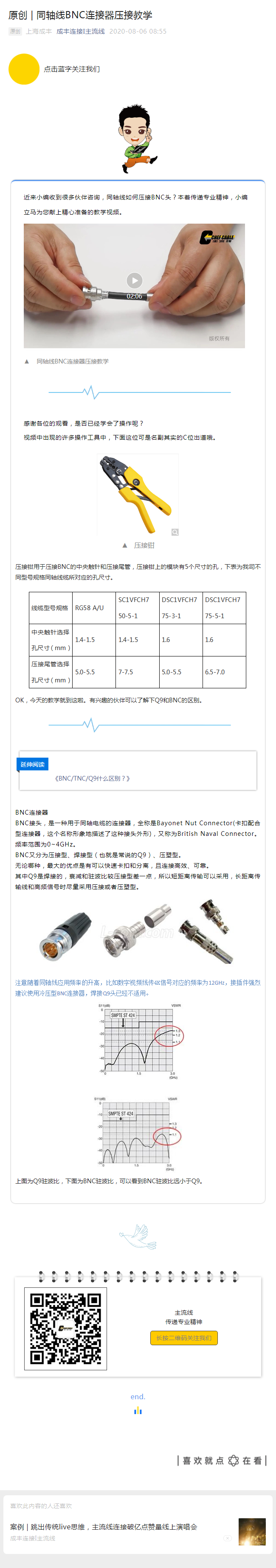 Original Coaxial BNC connector crimping instruction_李先生